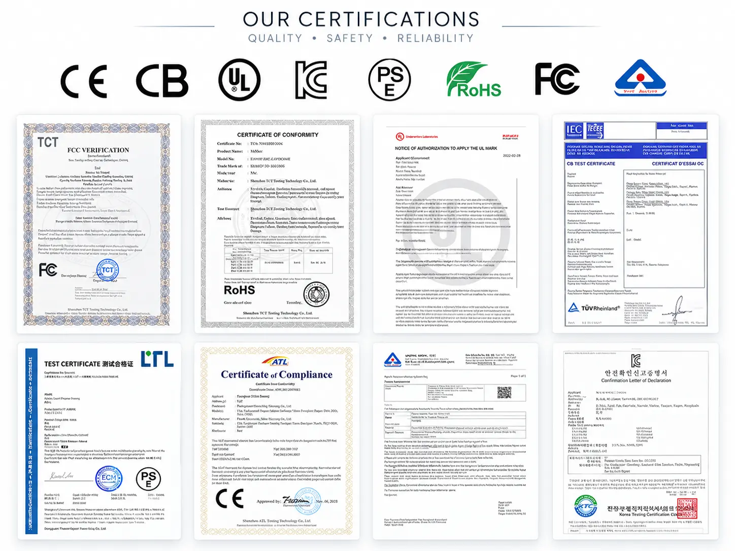lithium battery certifications lithium battery certifications